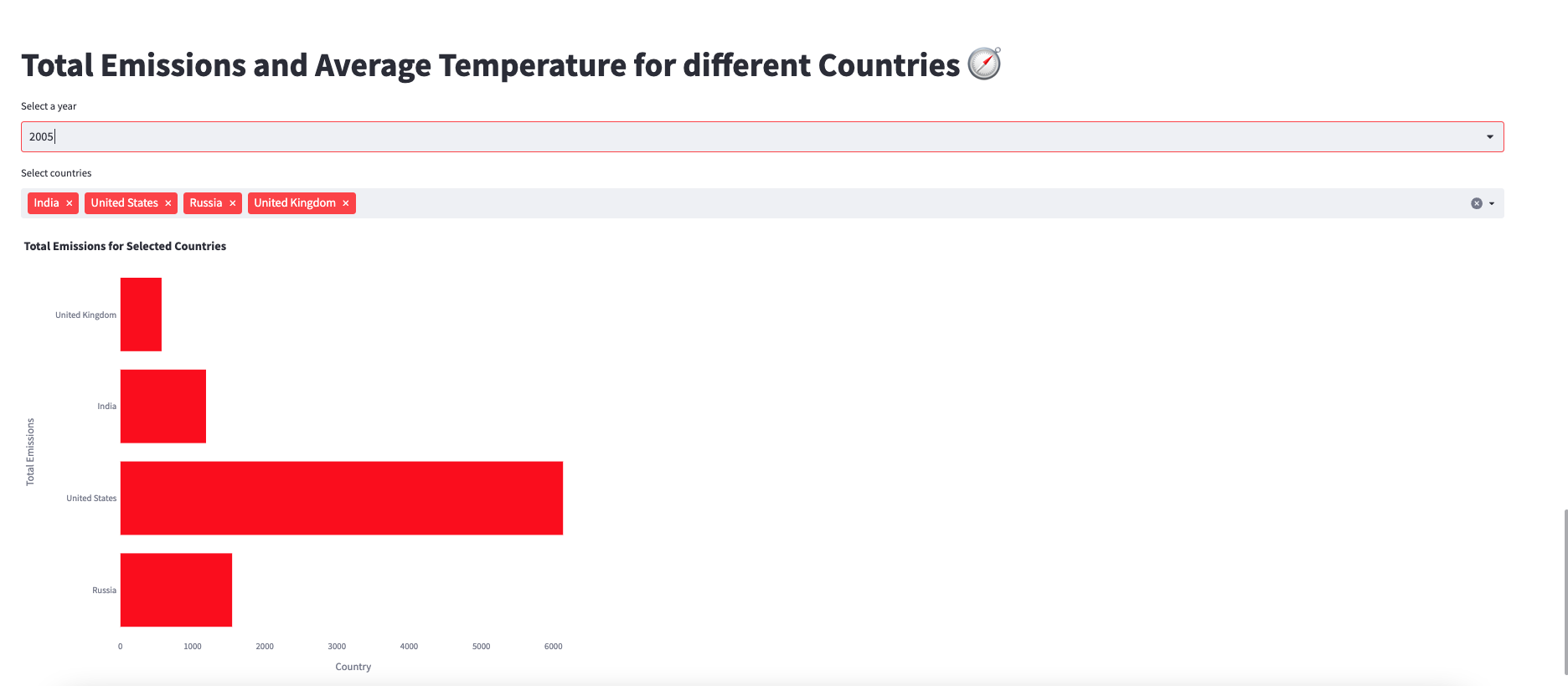 different-countries.png