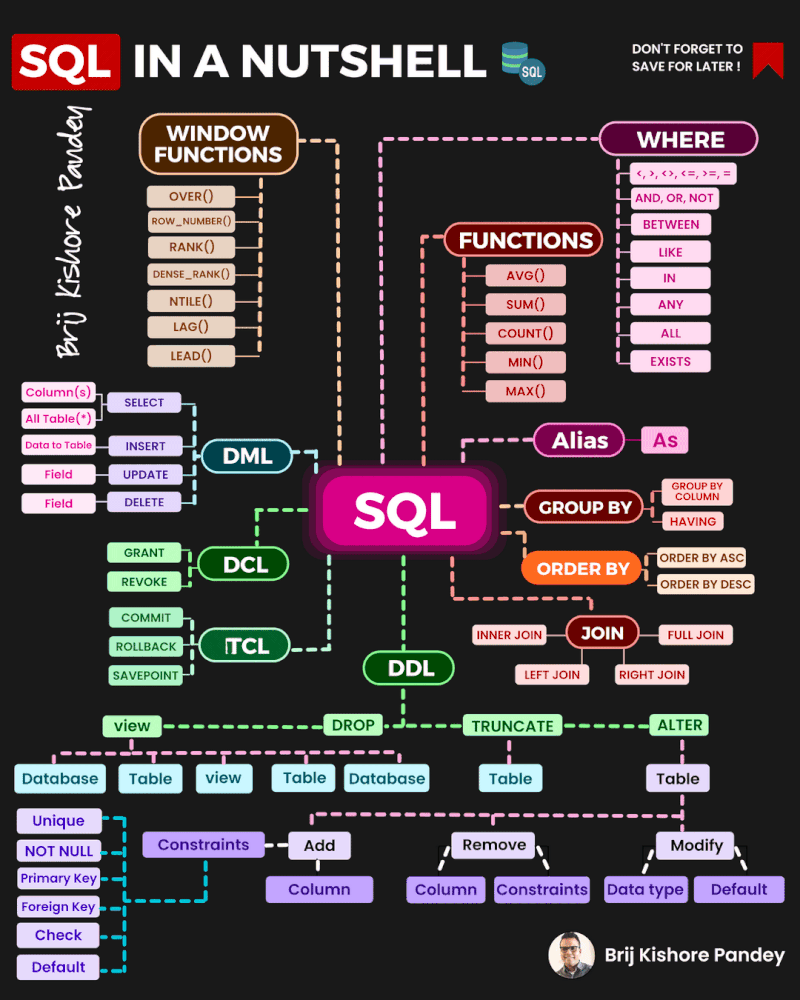 sql-joins.png