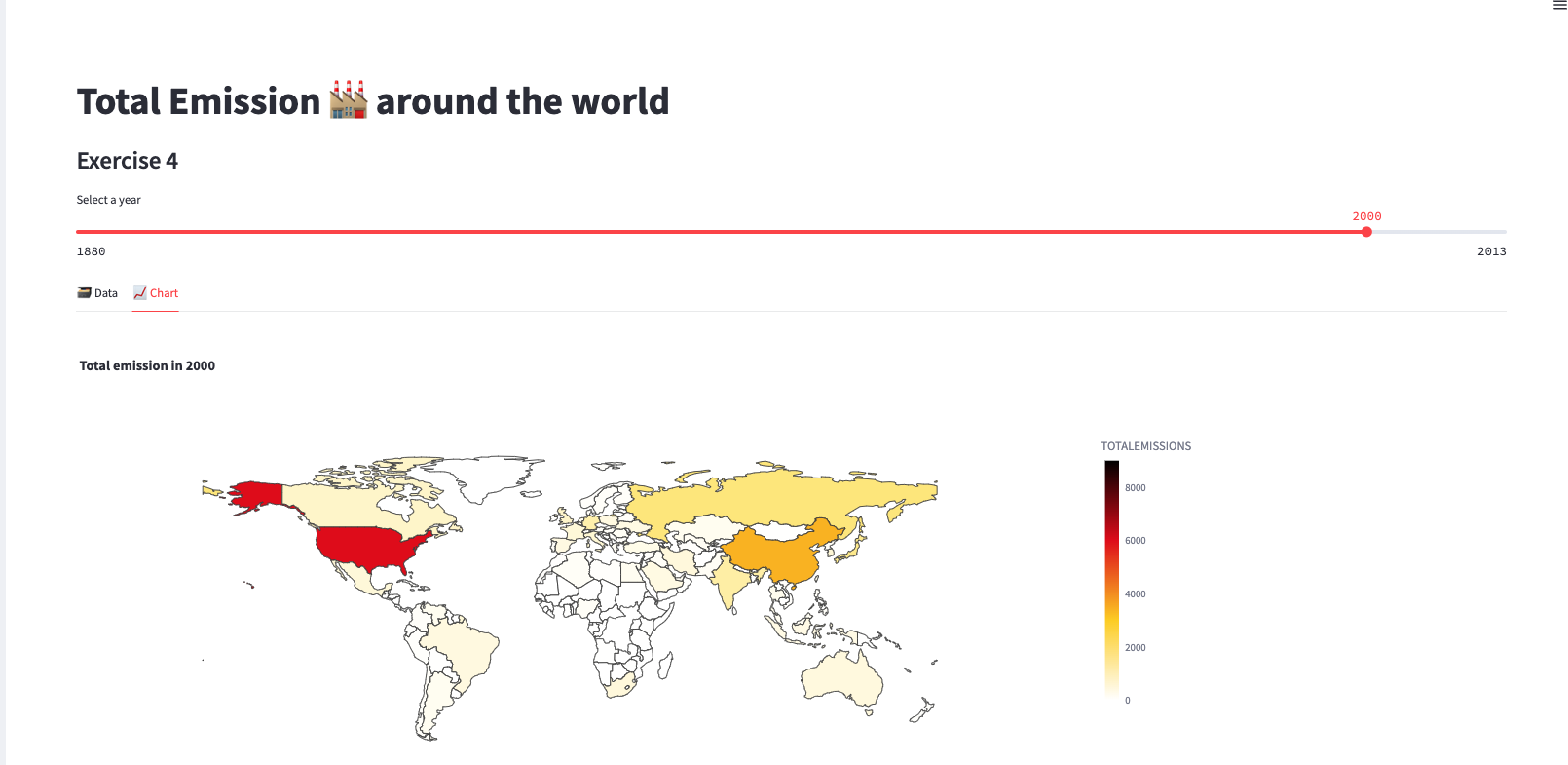 Average-temperature-world.png